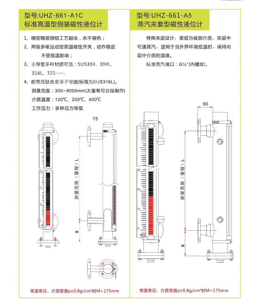 磁性翻板液位計3.jpg