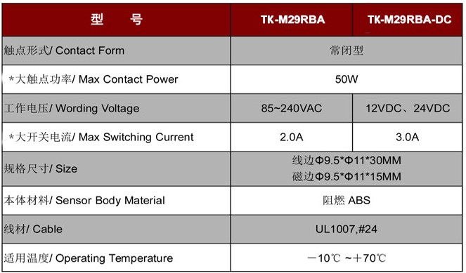 強(qiáng)電門磁TK-M29RBA.jpg