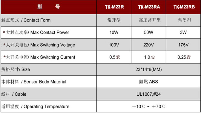 門磁開關(guān)TK-M23.jpg